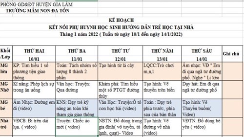 Kế hoạch giáo dục tuần III tháng 1/2022